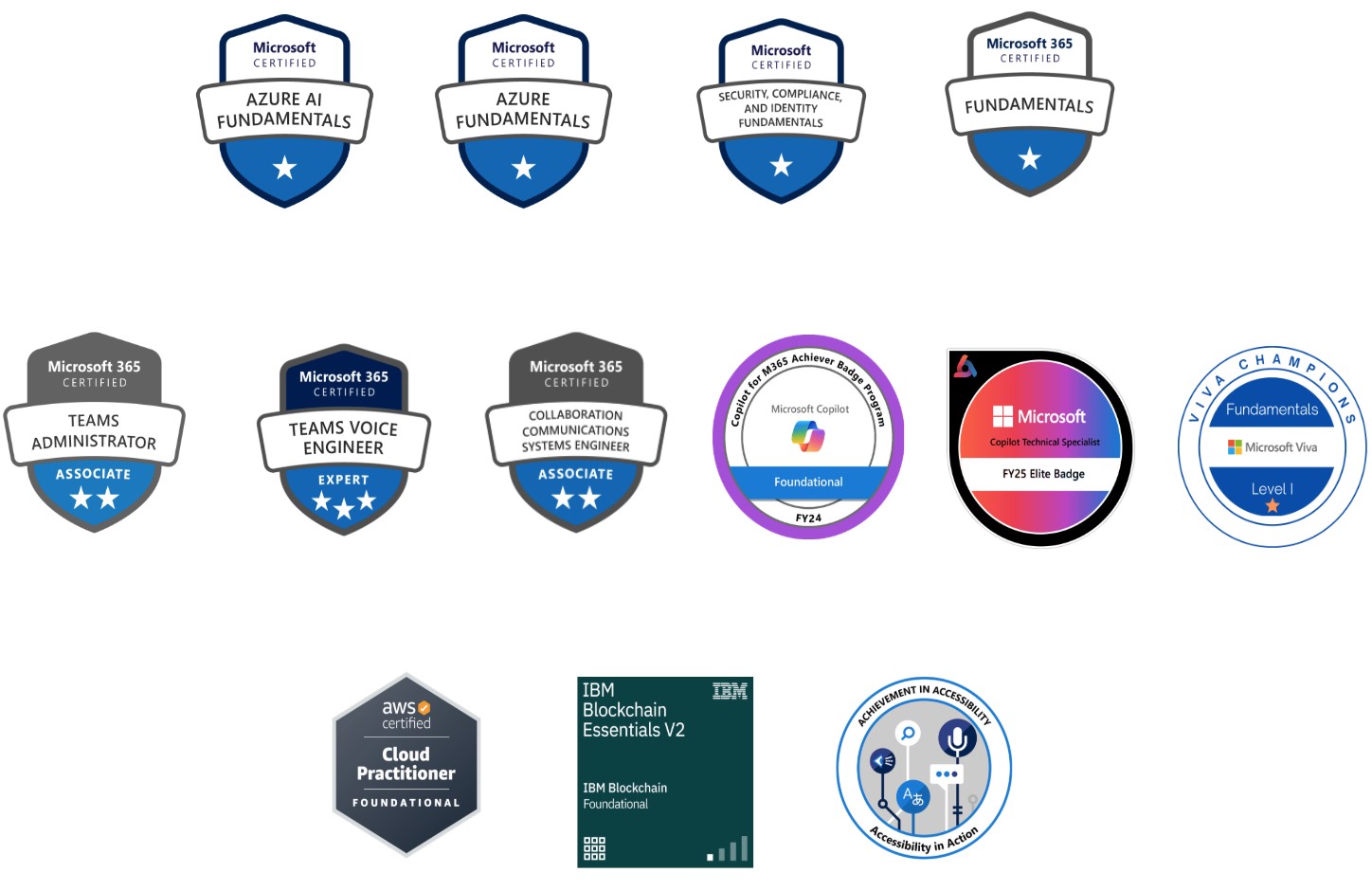 Certifications